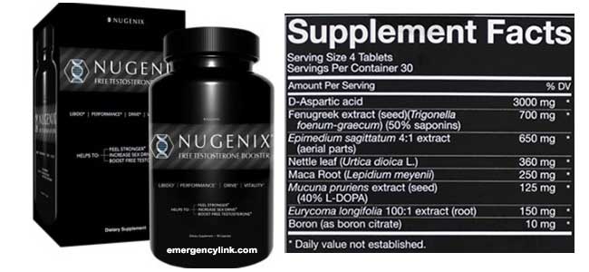 Nugenix Review 2020 - Testosterone Booster, How Does it Work?